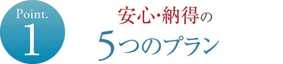 Point.1 追加費用一切なしの安心価格 4つの安心プラン